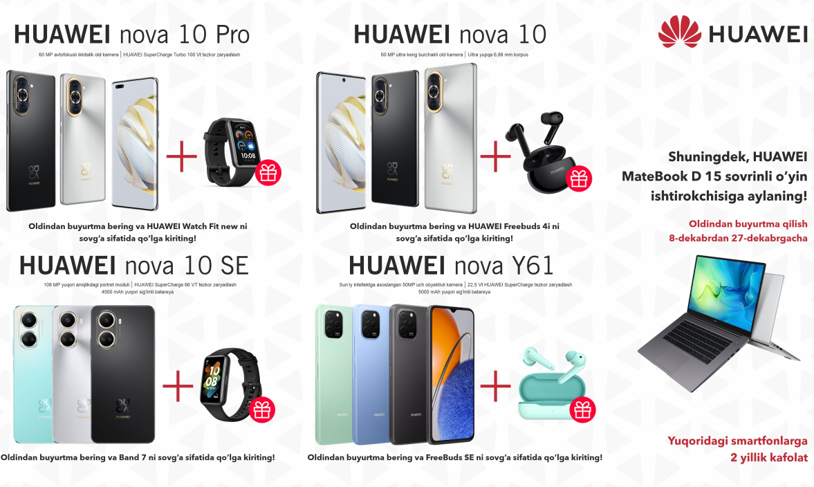 Huawei nova y61