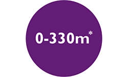 Рабочий диапазон до 330 метров