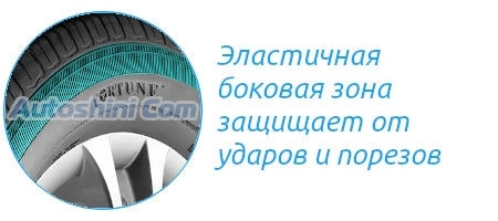 Аустон Атена СП-801