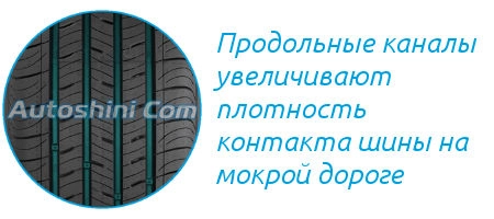Kumho Solus TA31