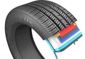 Мнгослойность протектора Kumho Solus TA31