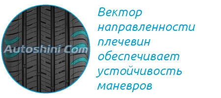 Кумхо Солус ТА31