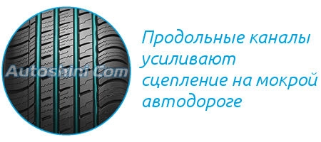 Kumho Solus TA71