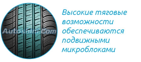 Kumho Solus TA71