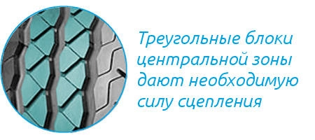 Протектор Lanvigator Mile Max