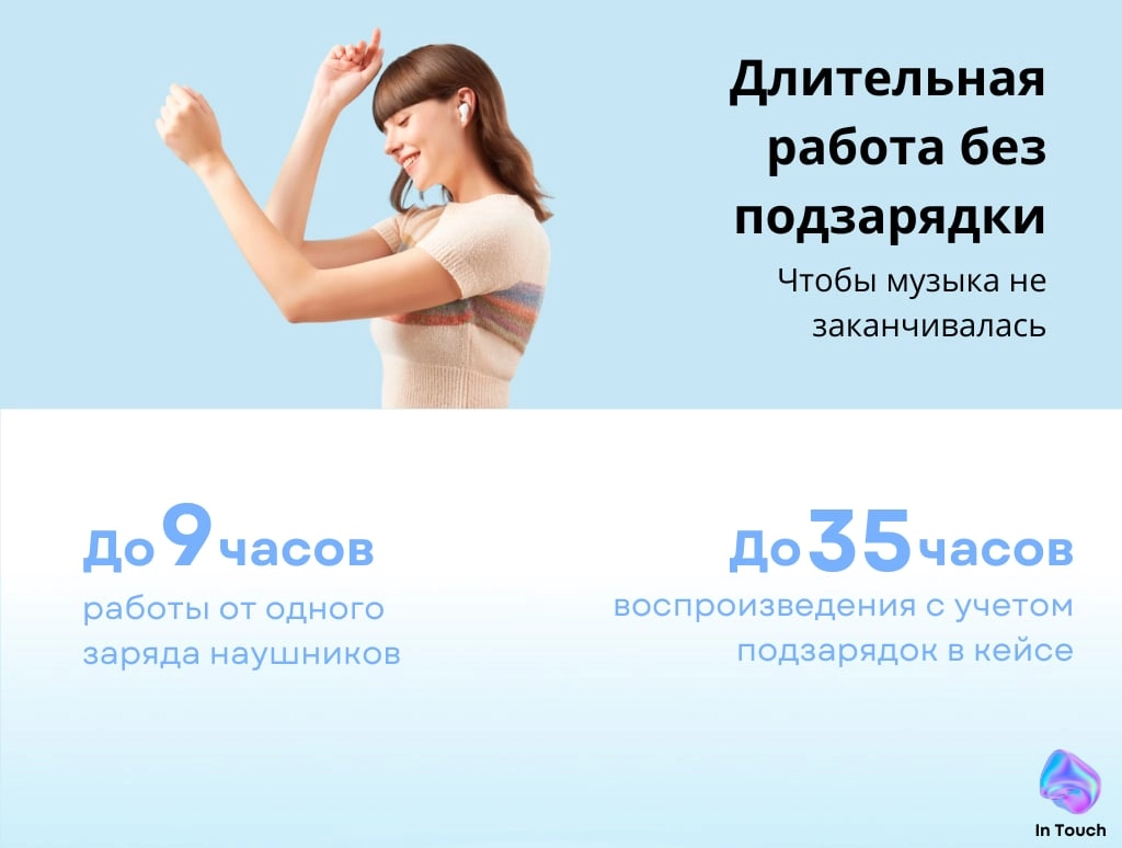 Беспроводные наушники Honor Choice Earbuds X5 Lite, до 35 часов воспроизведения фото