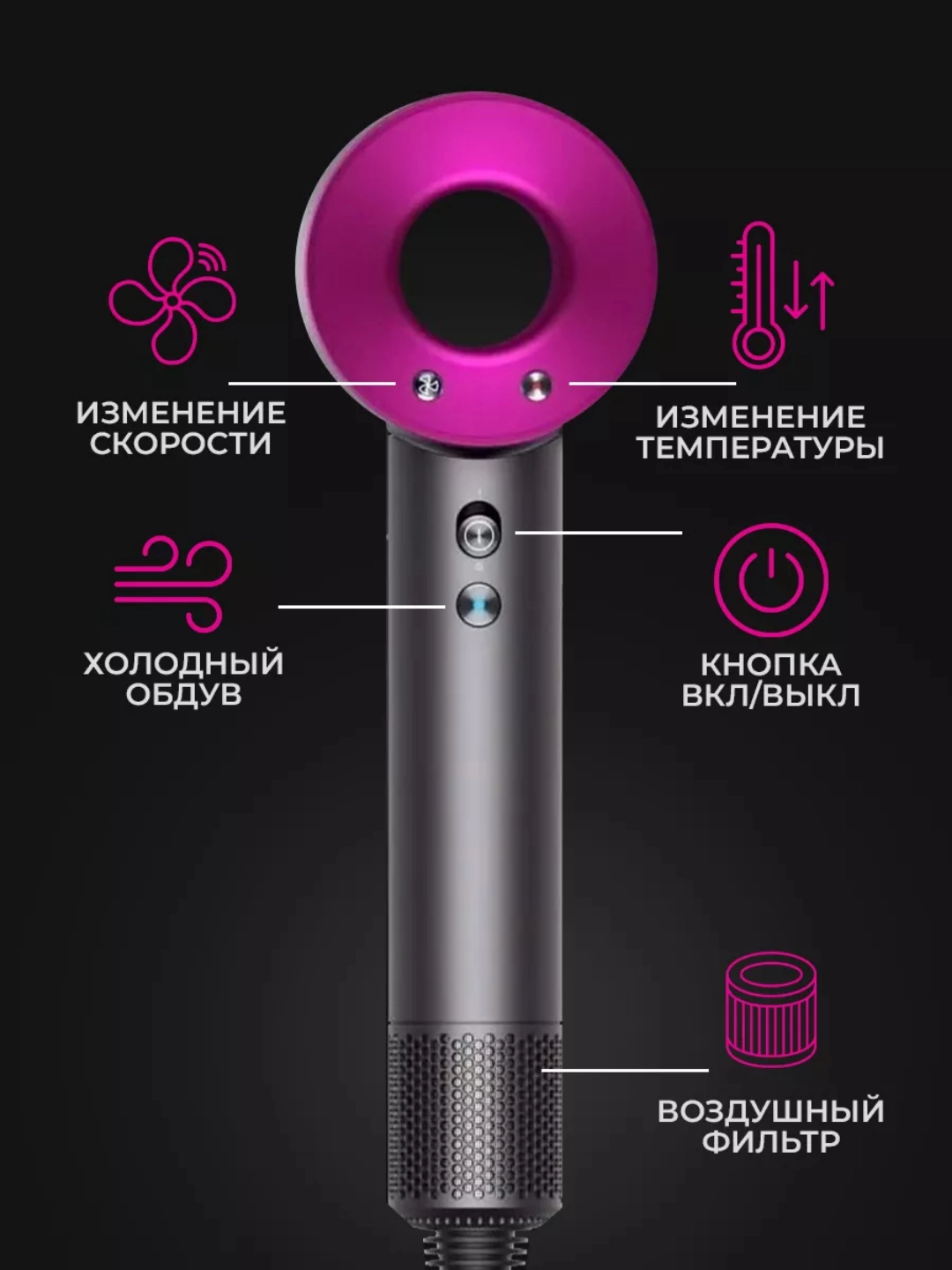 Soch quritgich stayler Pro High Speed Blower, professional, kichik, biriktirma bilan, 5 tasi 1 da  fotosurat