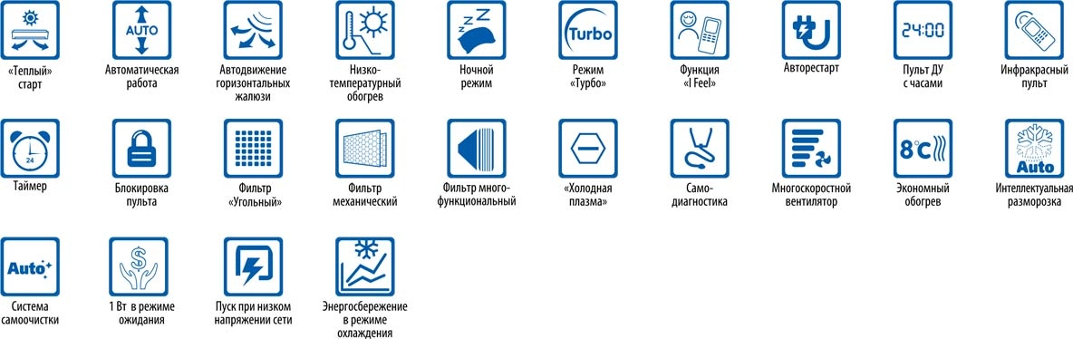 Gree Pular функции