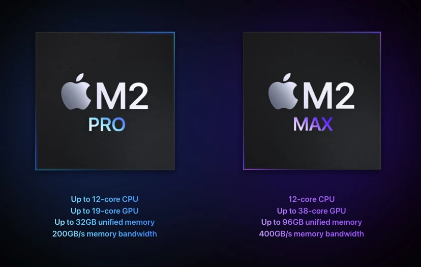 Процессор MacBook Pro 14 M2