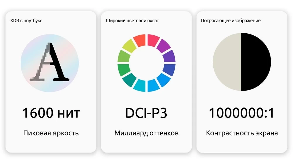 MacBook Pro 14 displeyi