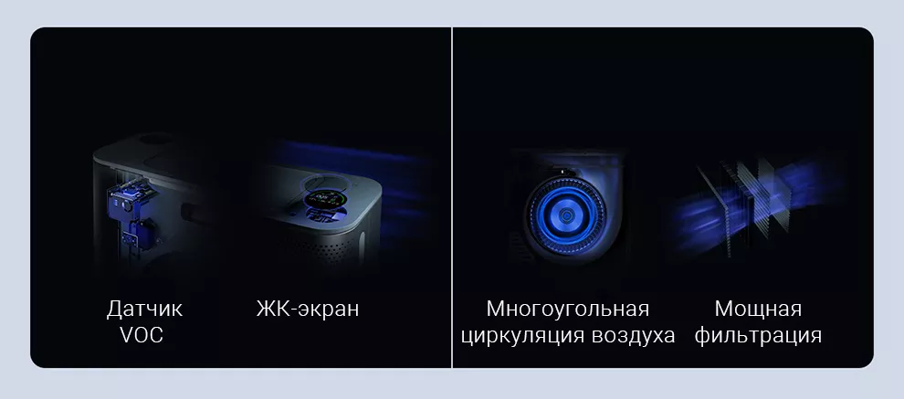 Очиститель воздуха Xiaomi Mijia Air Purifier X (AC-M11-SC)