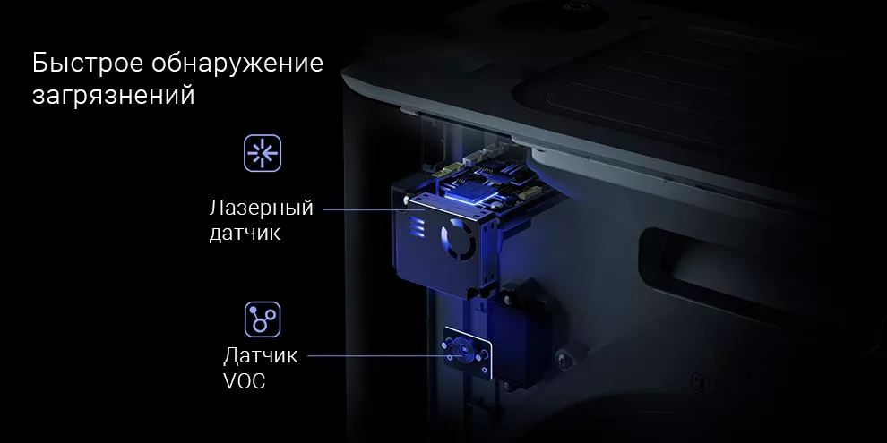 Очиститель воздуха Xiaomi Mijia Air Purifier X (AC-M11-SC)