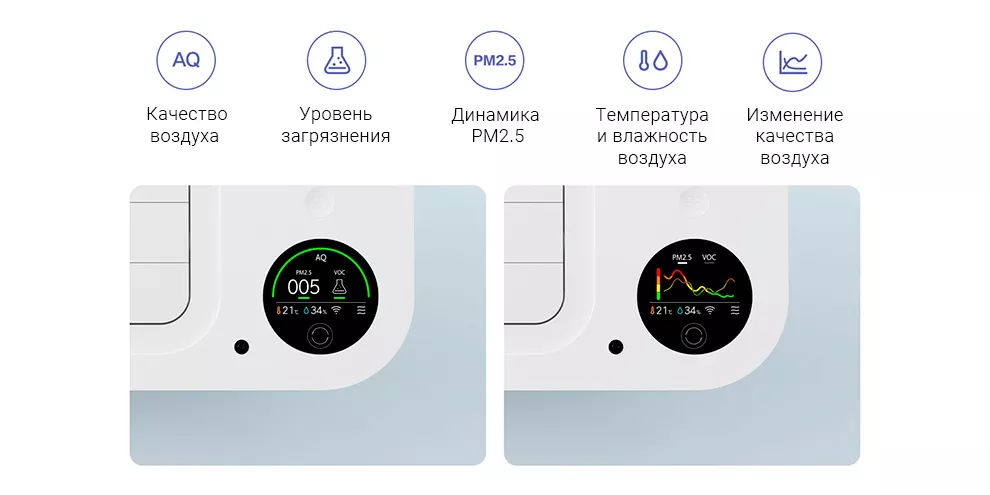 Очиститель воздуха Xiaomi Mijia Air Purifier X (AC-M11-SC)