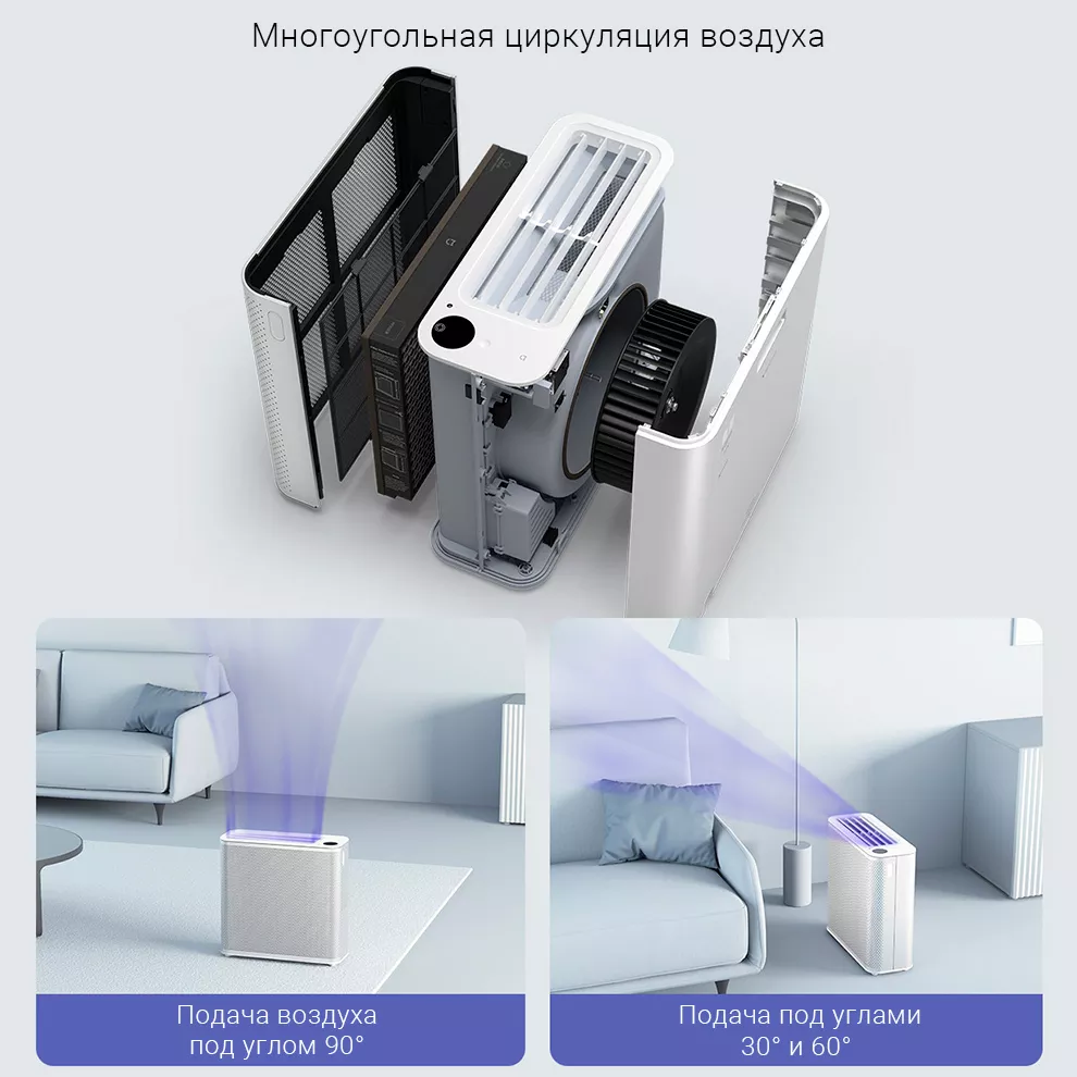 Очиститель воздуха Xiaomi Mijia Air Purifier X (AC-M11-SC)