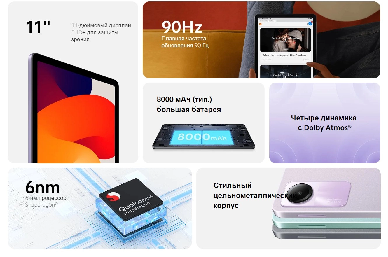 Планшет Xiaomi Redmi Pad SE 6+128GB 4+128GB 11" FHD фото