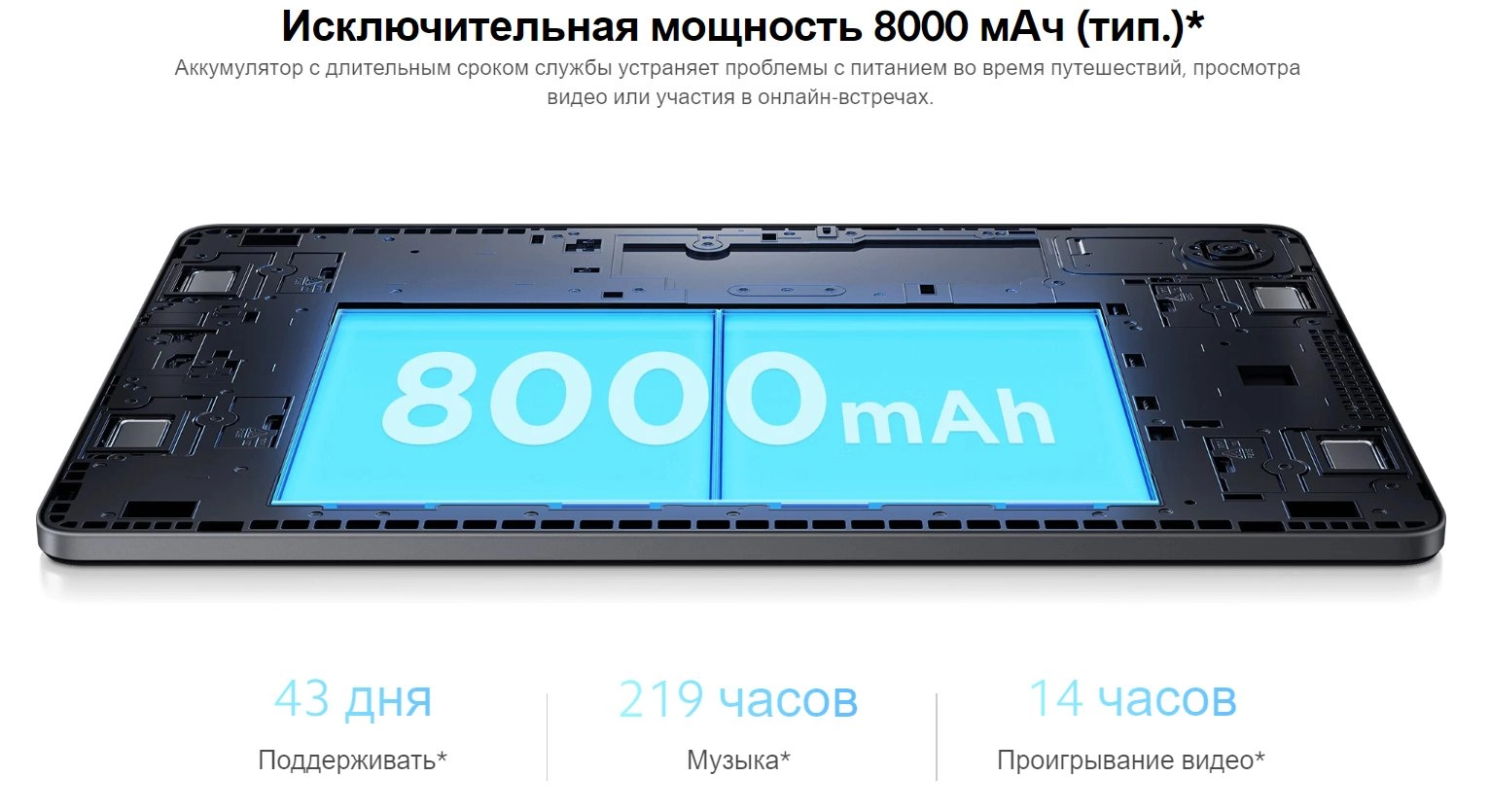 Планшет Xiaomi Redmi Pad SE 6+128GB 4+128GB 11" FHD фото