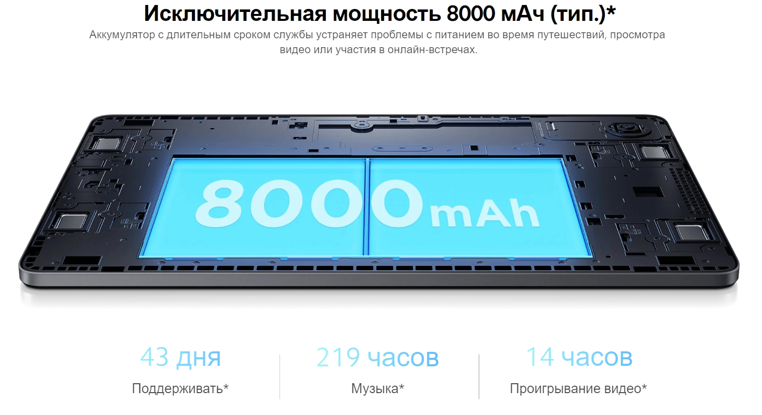 Планшет Xiaomi Redmi Pad SE 6+128GB 4+128GB 11" FHD фото