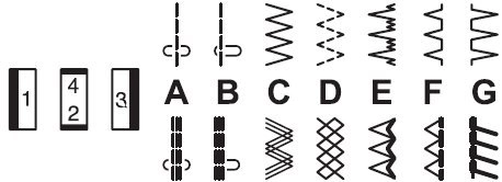 Строчки SEW LINE 300