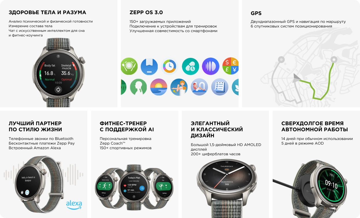 Amazfit Balance
