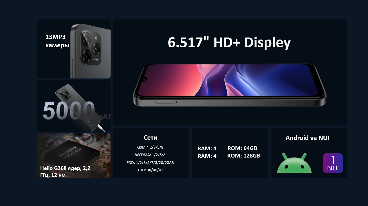 Смартфон Novey Alpha A10 4GB +64GB / 4GB+128GB, 5000мAч, 4G, Dual SIM фото