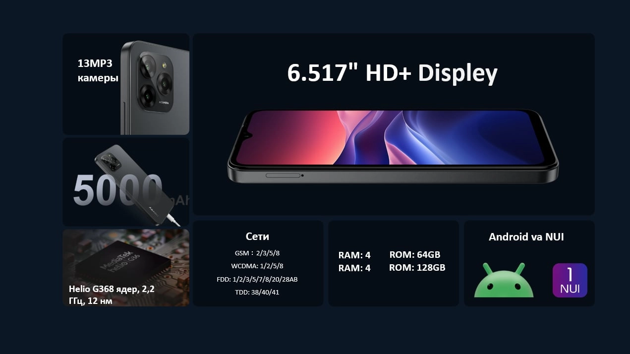 Смартфон Novey Alpha A10 4GB +64GB / 4GB+128GB, 5000мAч, 4G, Dual SIM фото