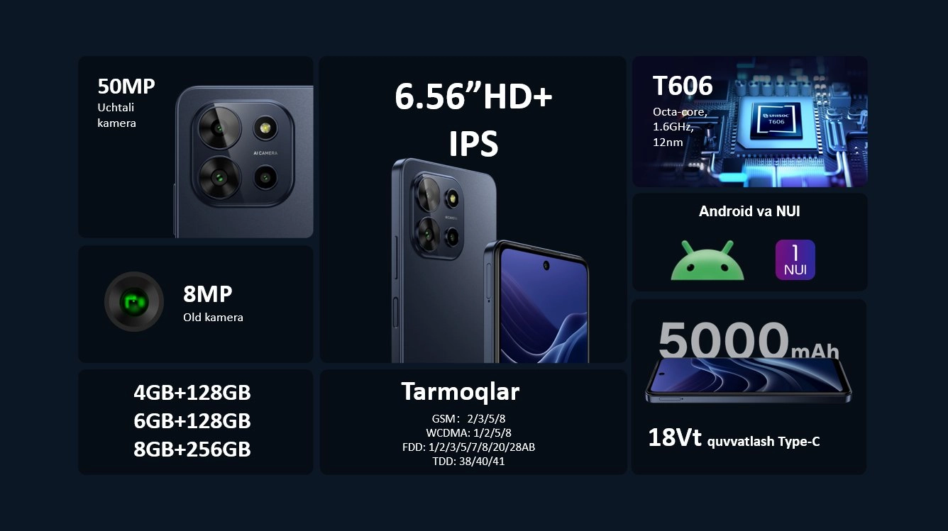 Smartfon Novey Force F15 4GB / 128GB, 6GB / 128GB, 8GB / 256GB, 5000mAh, Dual SIM fotosurat