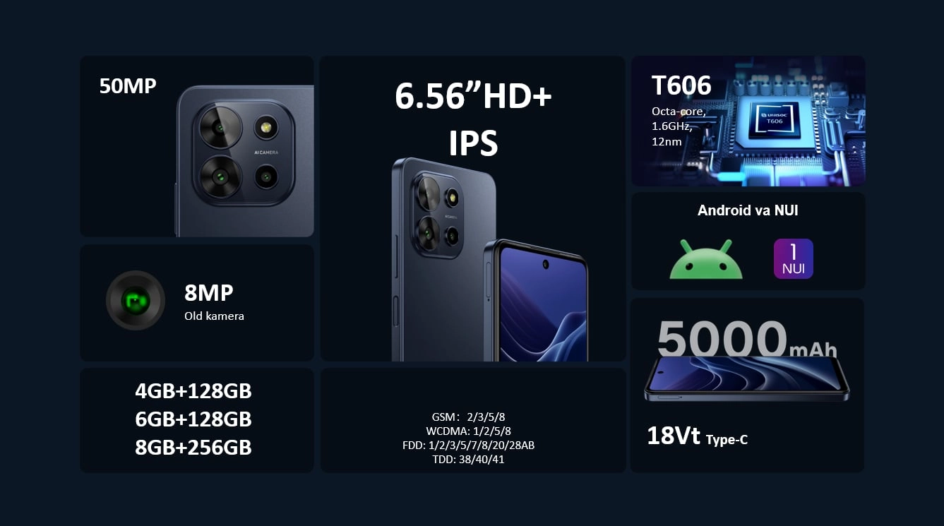 Смартфон Novey Force F15 4GB / 128GB, 6GB / 128GB, 8GB / 256GB, 5000мAч, Dual SIM фото
