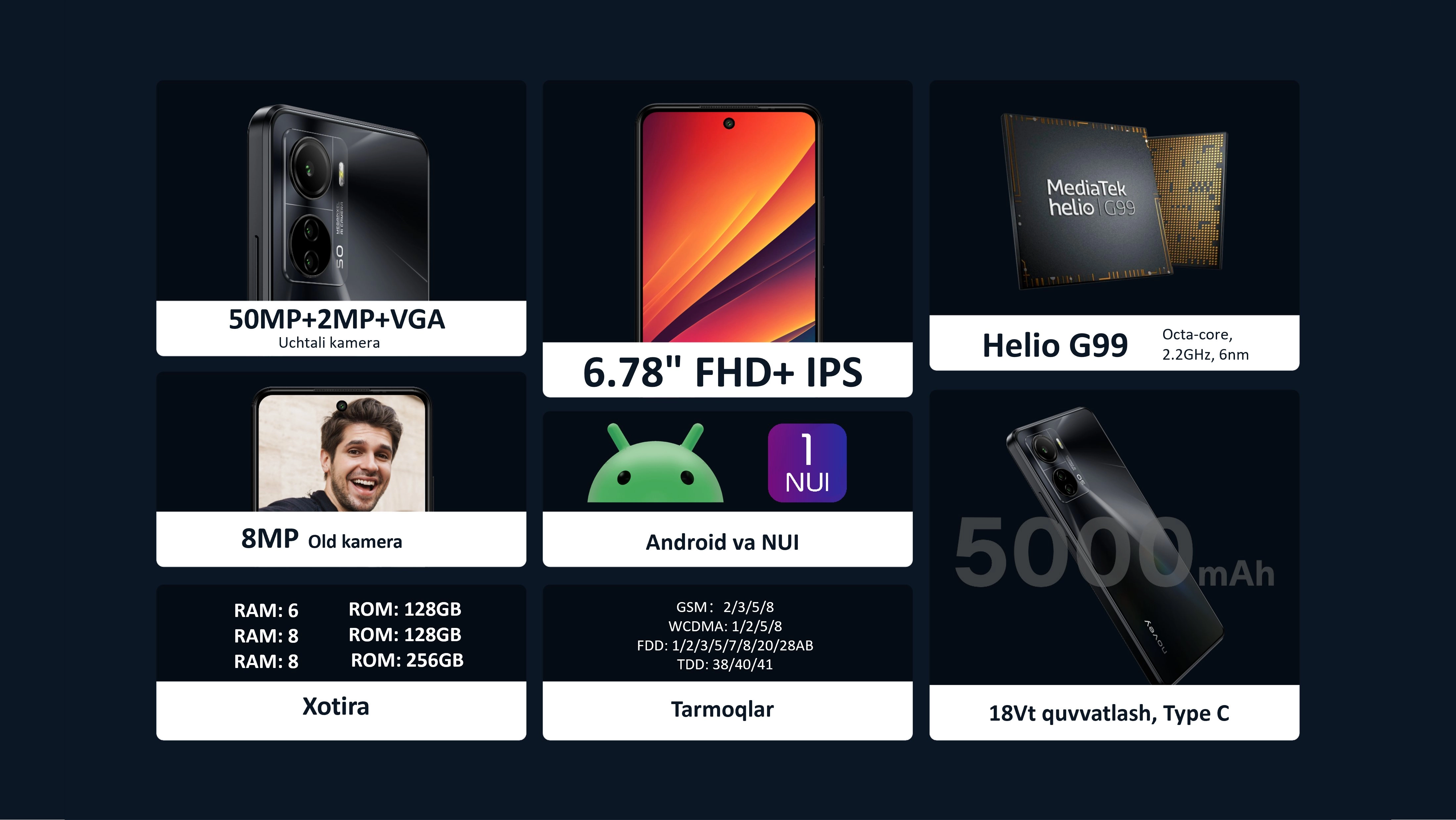 Smartfon Novey Force G20 8GB / 256GB, 8GB / 128GB, 6GB / 128GB, 5000 mAh, 4G fotosurat