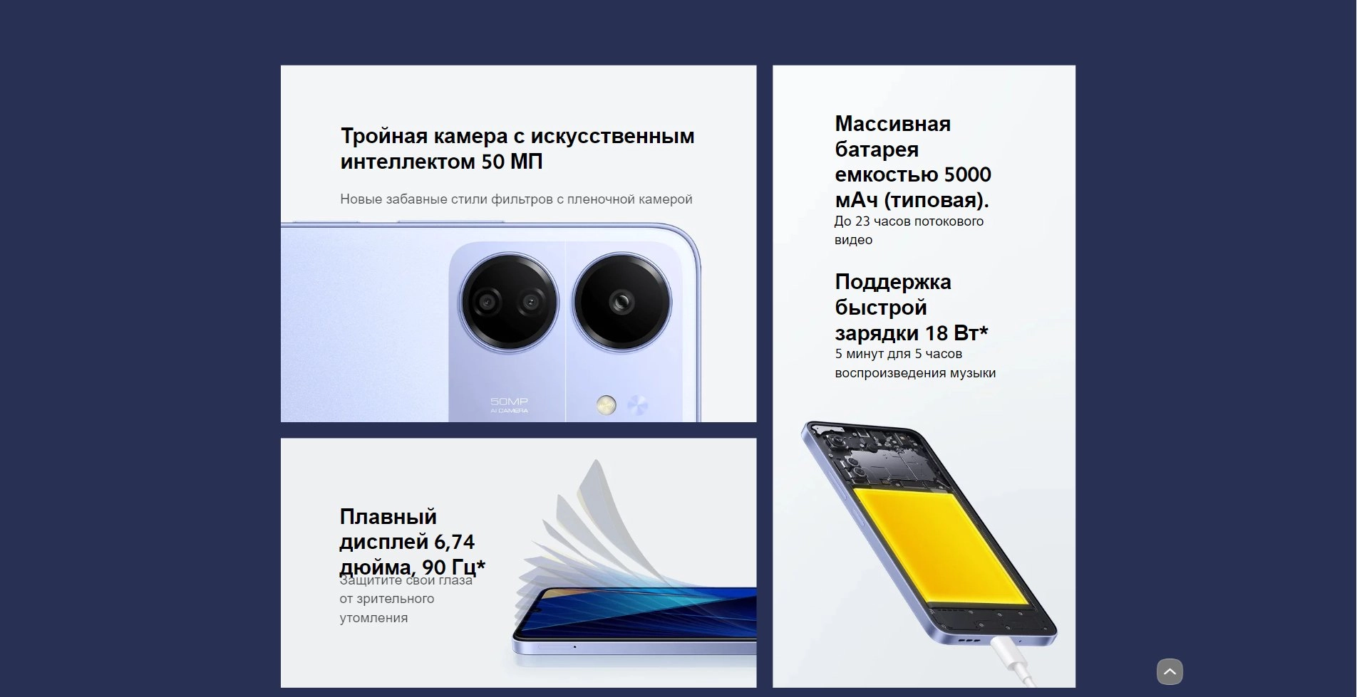 Смартфон Xiaomi Poco C65 6/128GB 50 mp, 90Hz, 5000 mAh 6.74", 3.5 мм jack фото