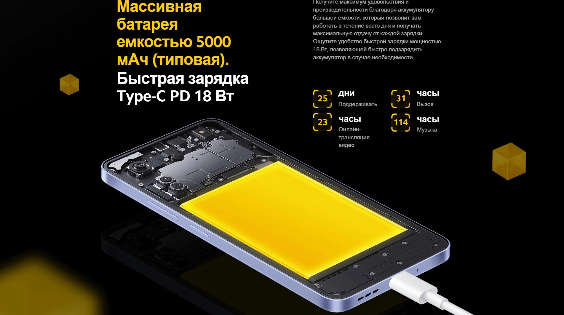 Смартфон Xiaomi Poco C65 6/128GB 50 mp, 90Hz, 5000 mAh 6.74", 3.5 мм jack фото