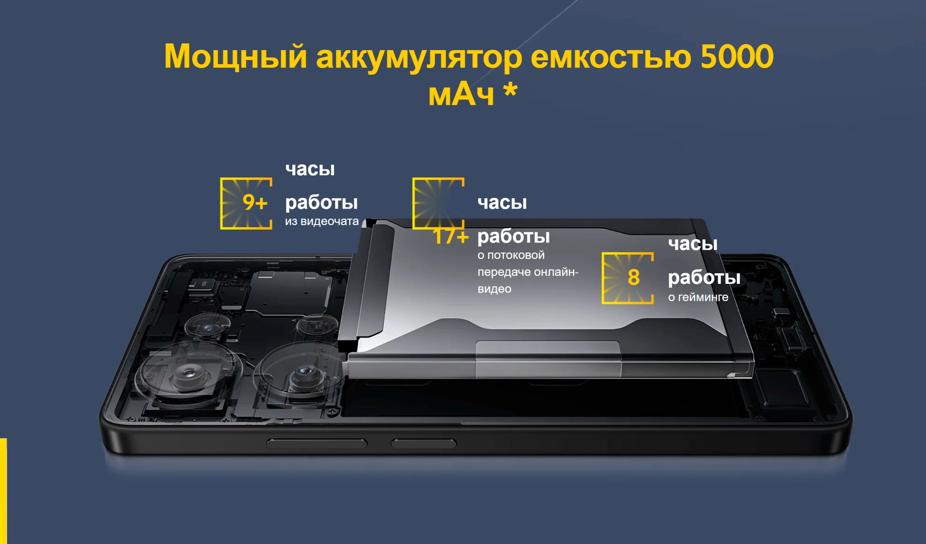 Смартфон Xiaomi Poco M6 Pro, 8+256ГБ, 12+512ГБ, FHD+ AMOLED фото