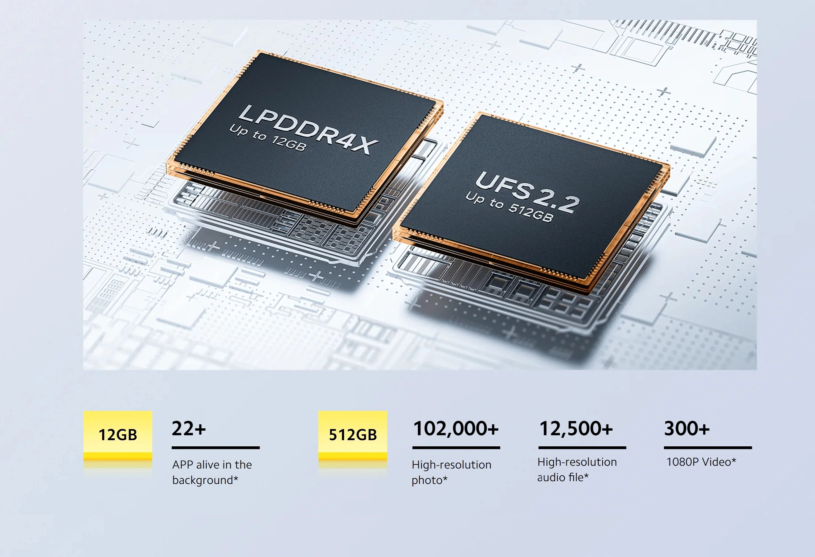 Смартфон Xiaomi Poco M6 Pro, 8+256ГБ, 12+512ГБ, FHD+ AMOLED фото