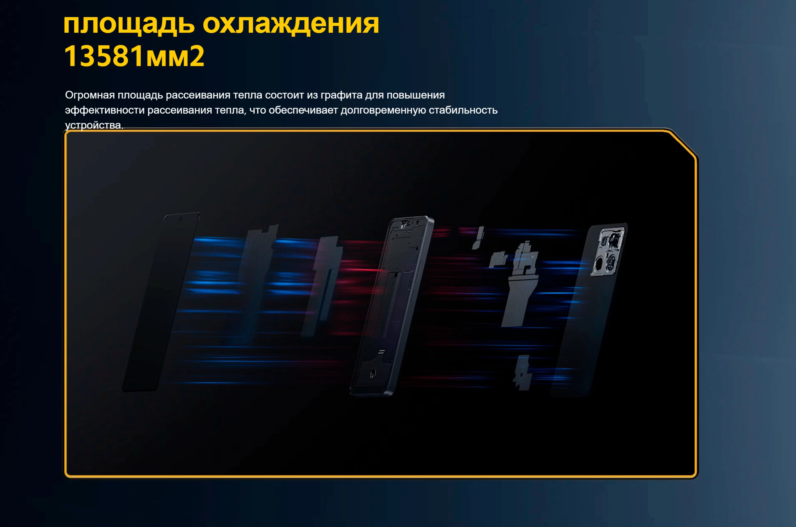 Смартфон Xiaomi Poco X6 5G, 8+256ГБ, 12+256ГБ, 12+512ГБ, 120ГЦ, AMOLED фото