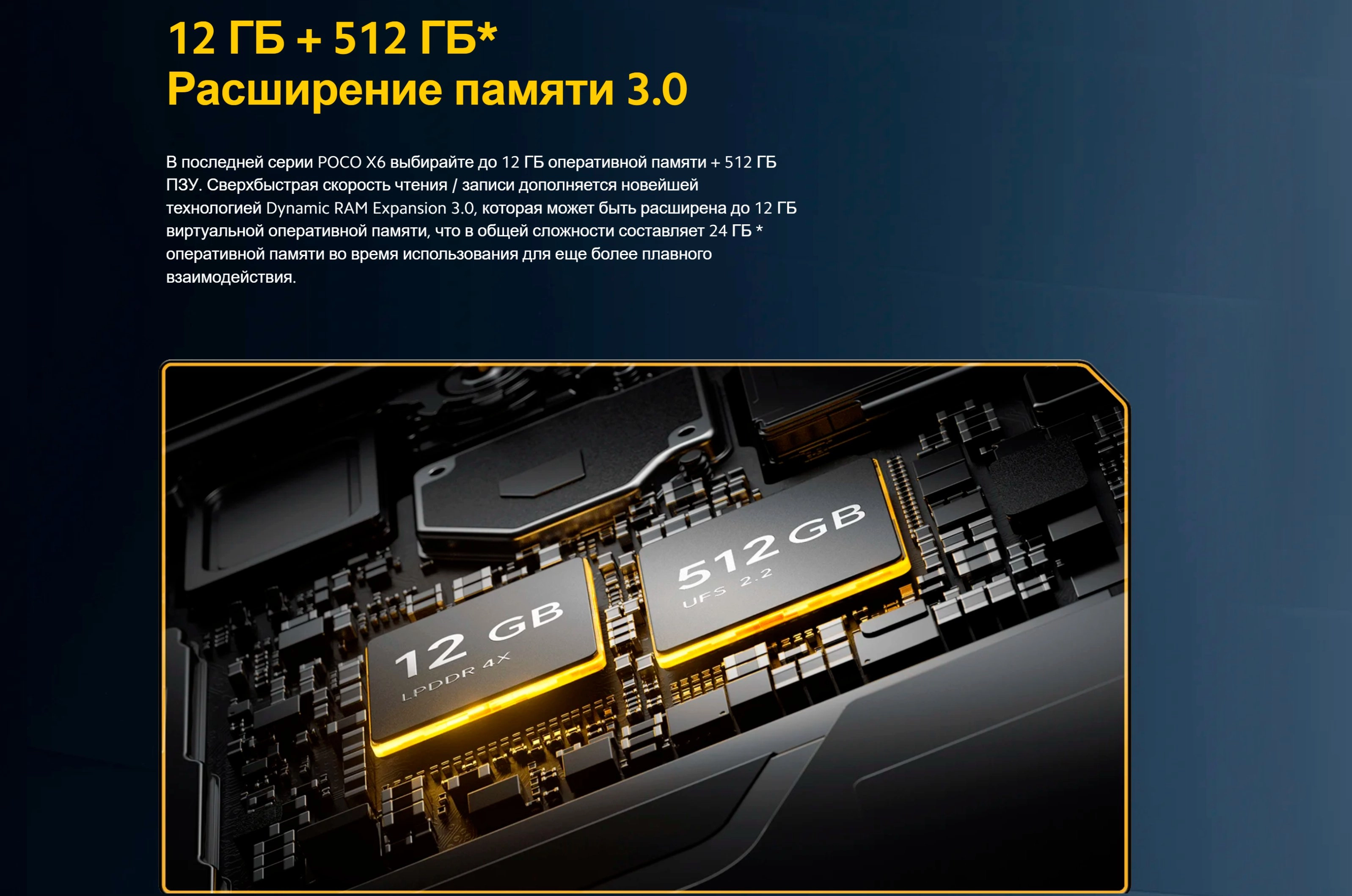 Смартфон Xiaomi Poco X6 5G, 8+256ГБ, 12+256ГБ, 12+512ГБ, 120ГЦ, AMOLED фото