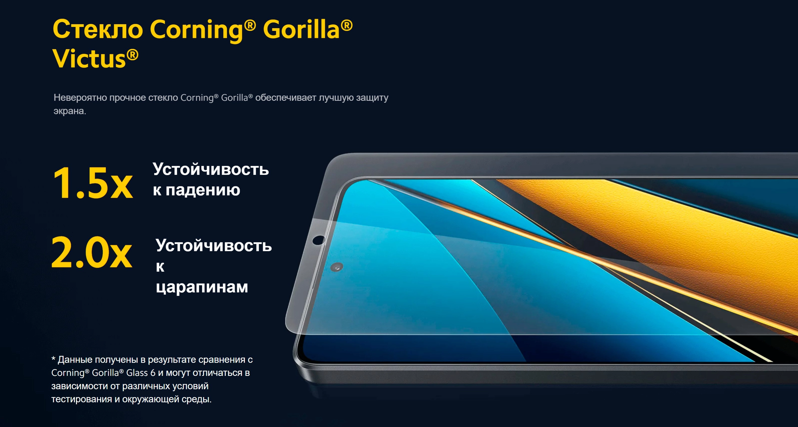 Смартфон Xiaomi Poco X6 5G, 8+256ГБ, 12+256ГБ, 12+512ГБ, 120ГЦ, AMOLED фото