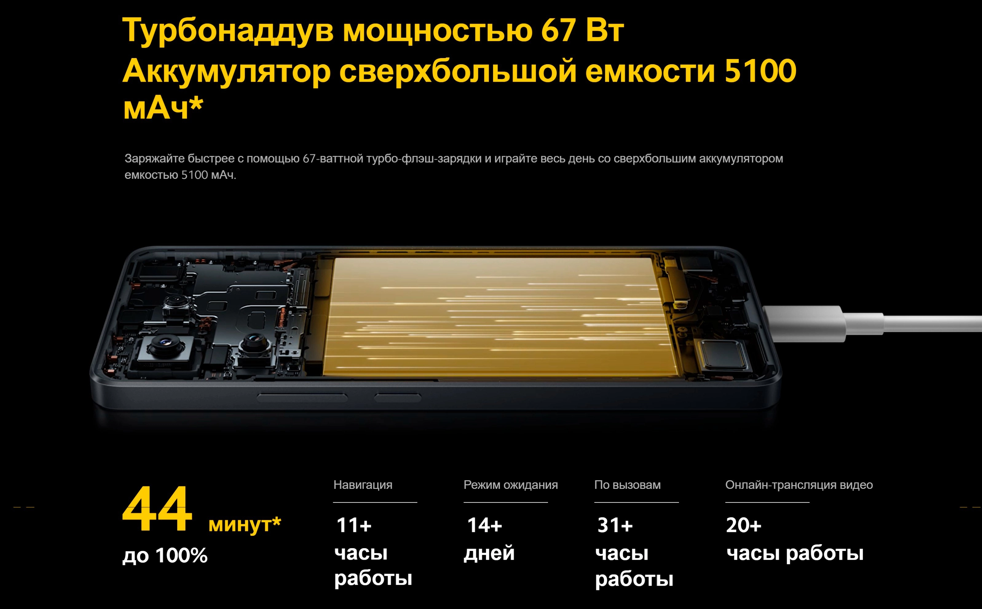 Смартфон Xiaomi Poco X6 5G, 8+256ГБ, 12+256ГБ, 12+512ГБ, 120ГЦ, AMOLED фото