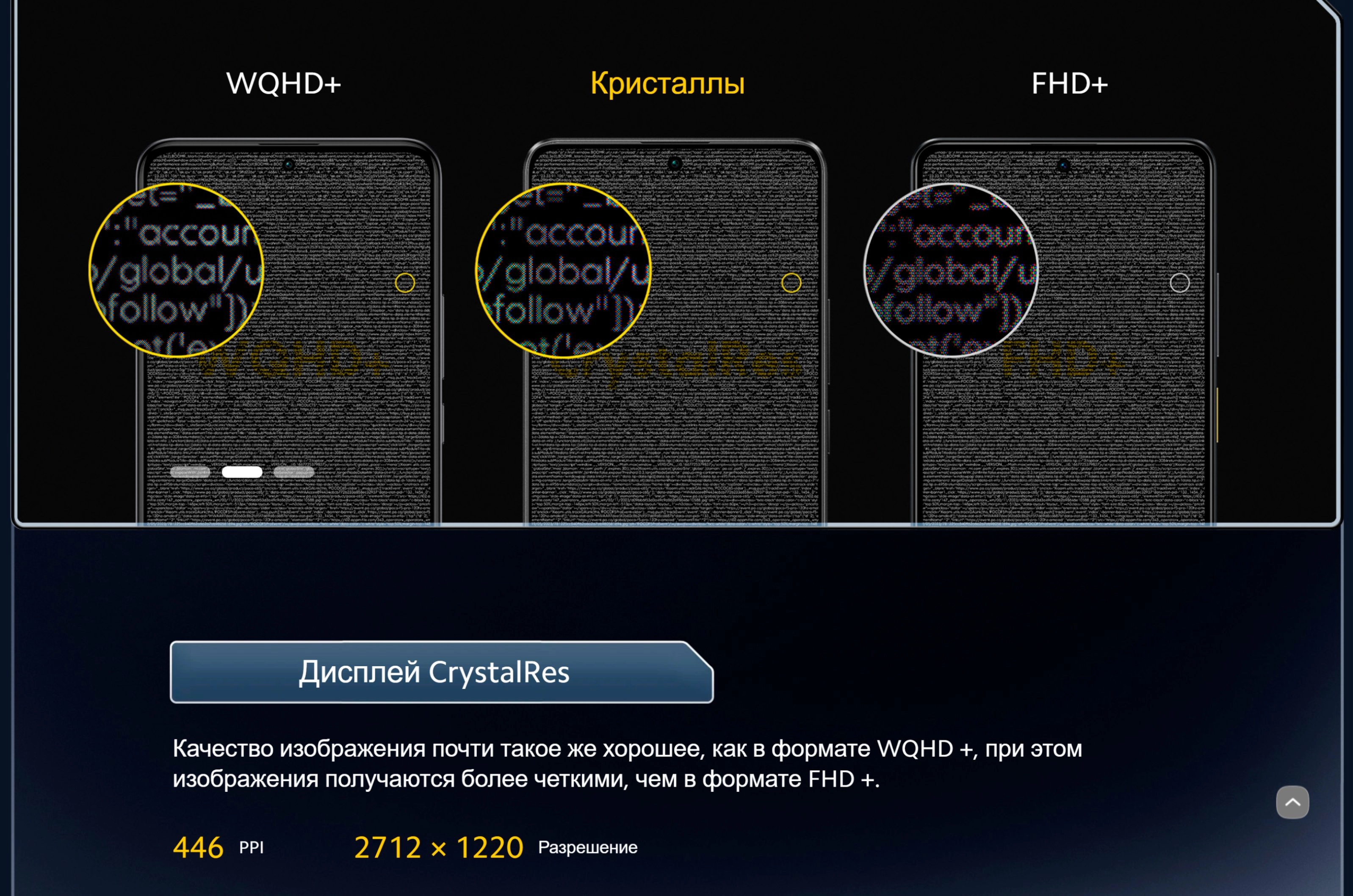 Смартфон Xiaomi Poco X6 5G, 8+256ГБ, 12+256ГБ, 12+512ГБ, 120ГЦ, AMOLED фото