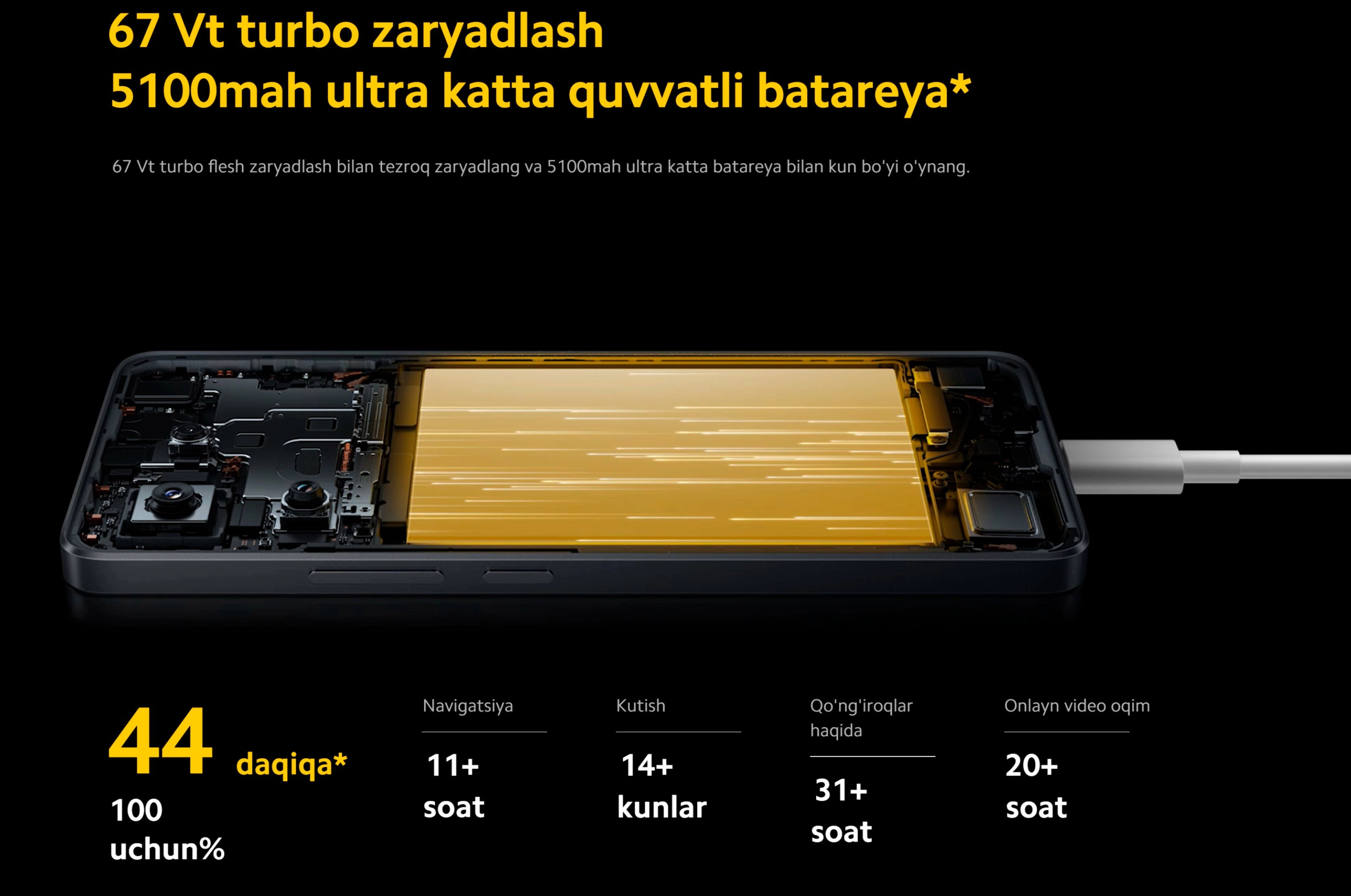 Smartfon Poco X6 5G, 8+256GB, 12+256GB, 12+512GB, 120HZ, AMOLED fotosurat