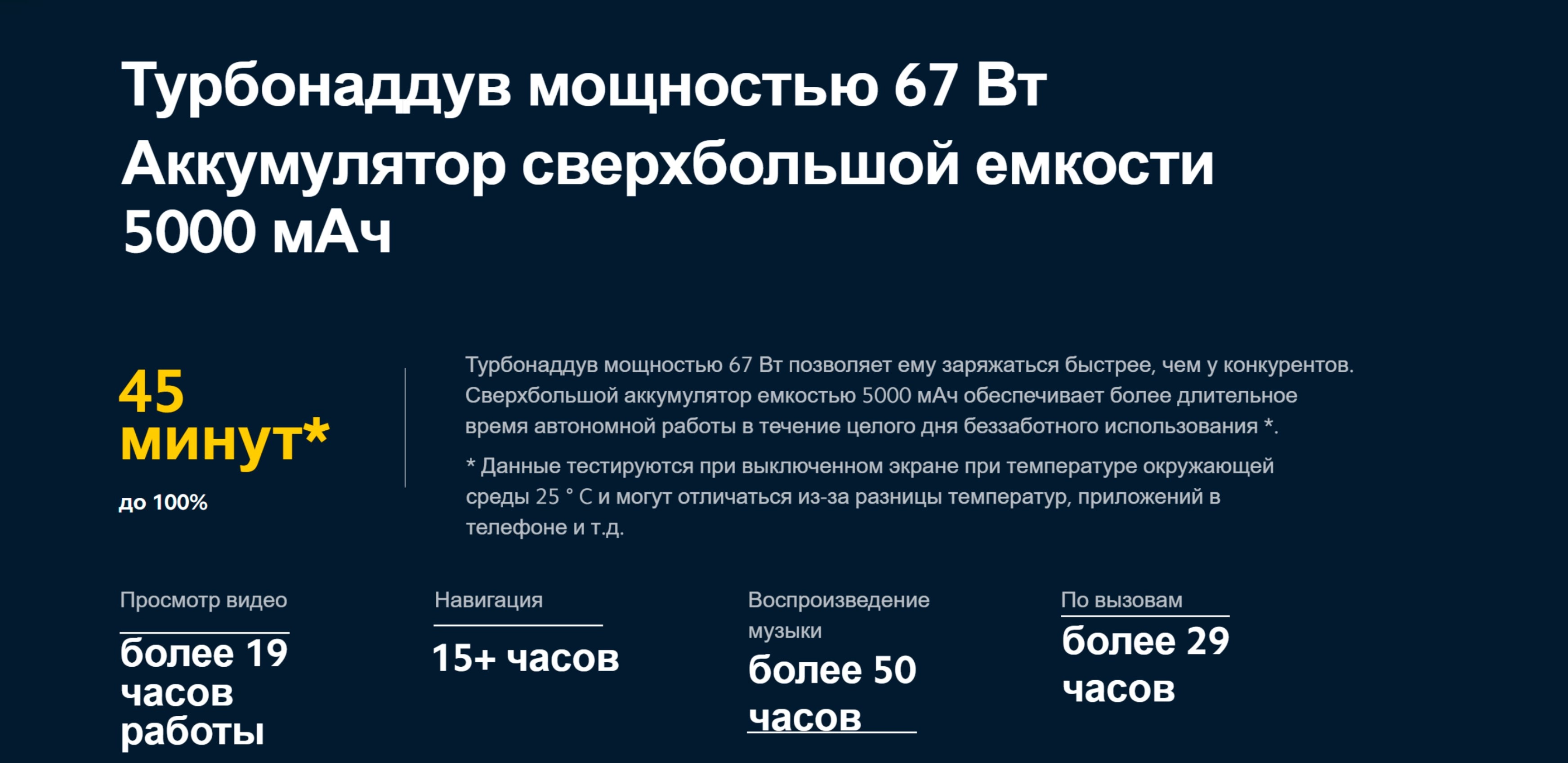 Смартфон Xiaomi Poco X6 Pro 5G, 8+256ГБ, 12+256ГБ, 12+512ГБ, 120HZ фото