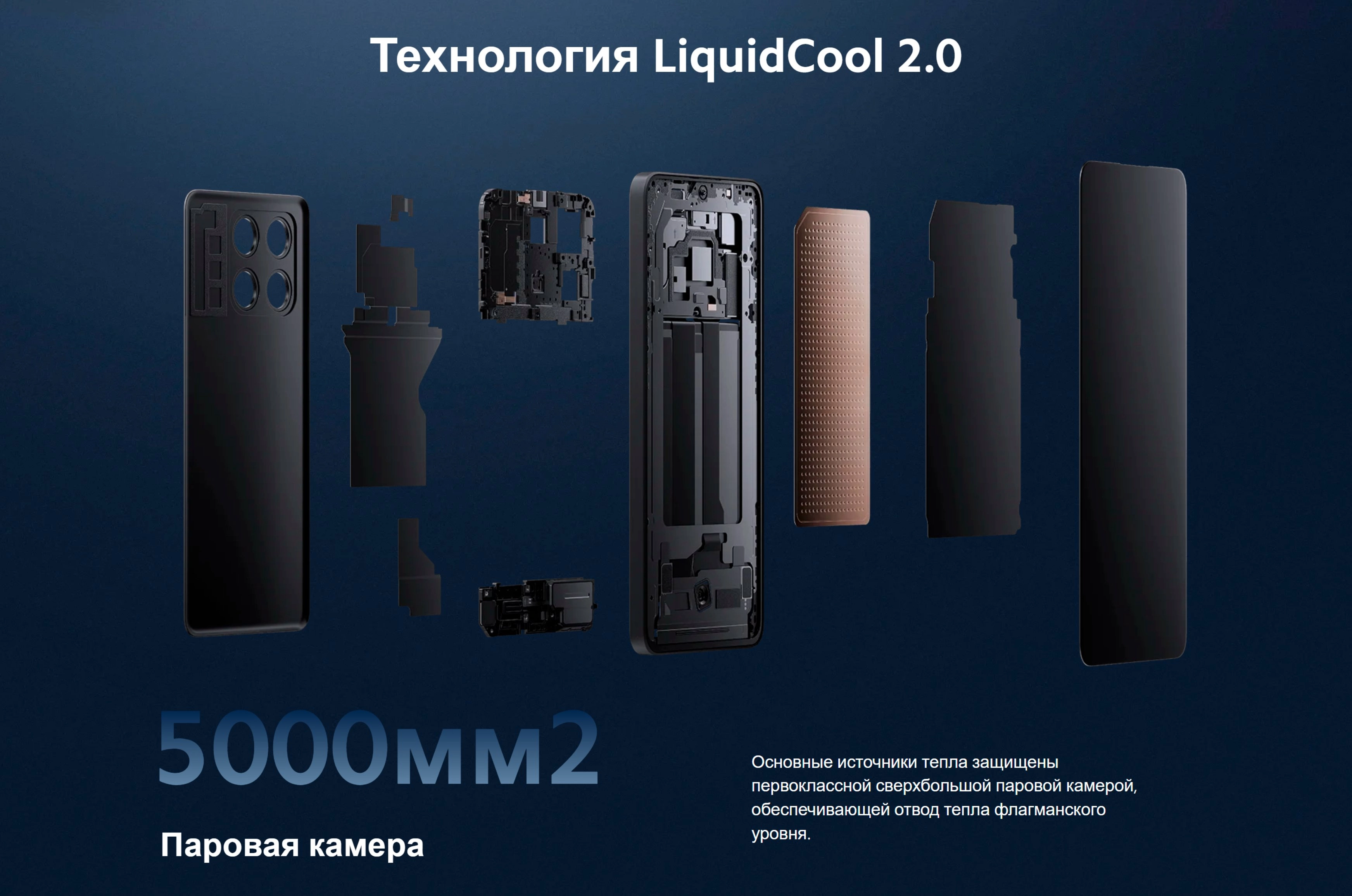Смартфон Xiaomi Poco X6 Pro 5G, 8+256ГБ, 12+256ГБ, 12+512ГБ, 120HZ фото