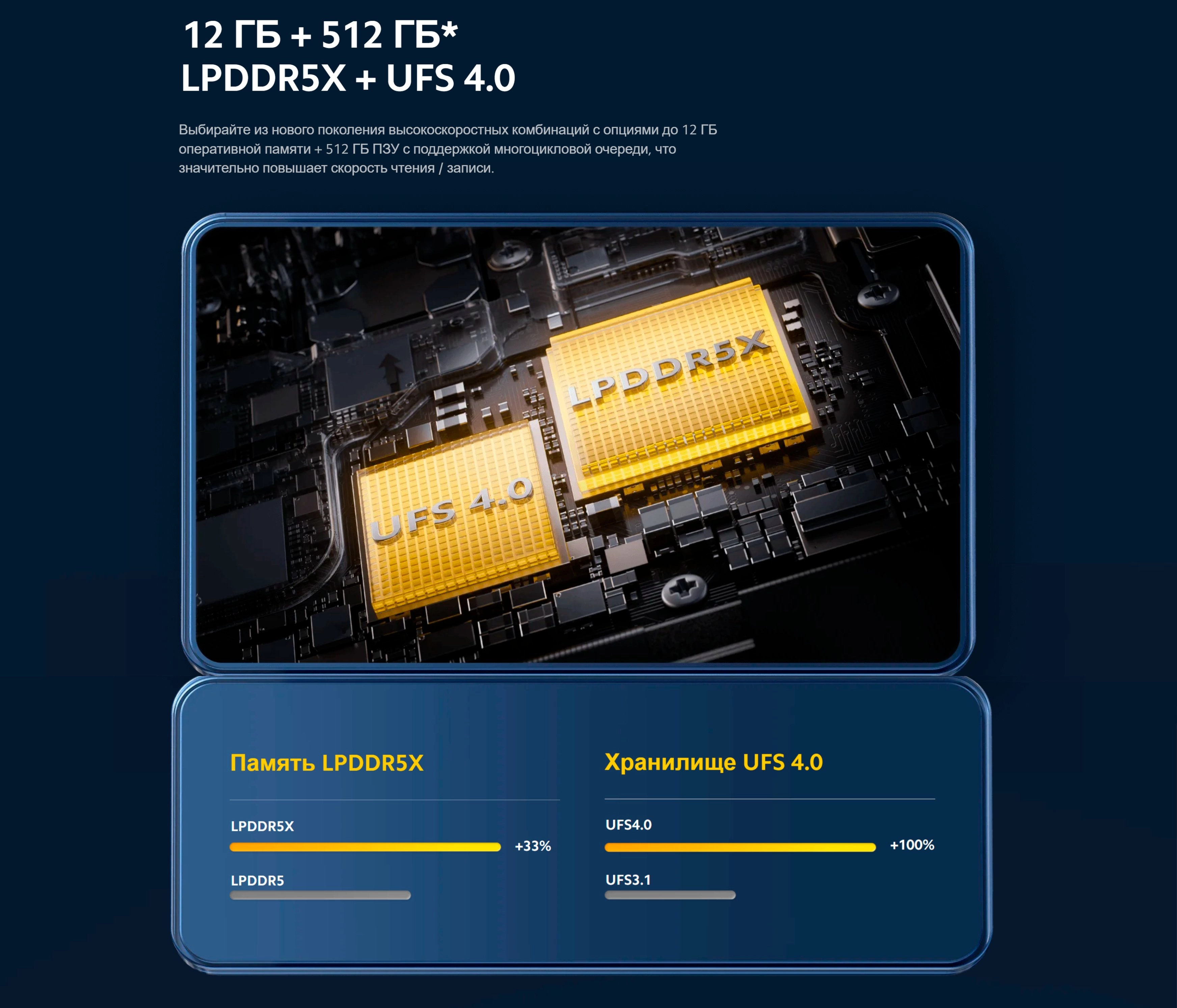 Смартфон Xiaomi Poco X6 Pro 5G, 8+256ГБ, 12+256ГБ, 12+512ГБ, 120HZ фото