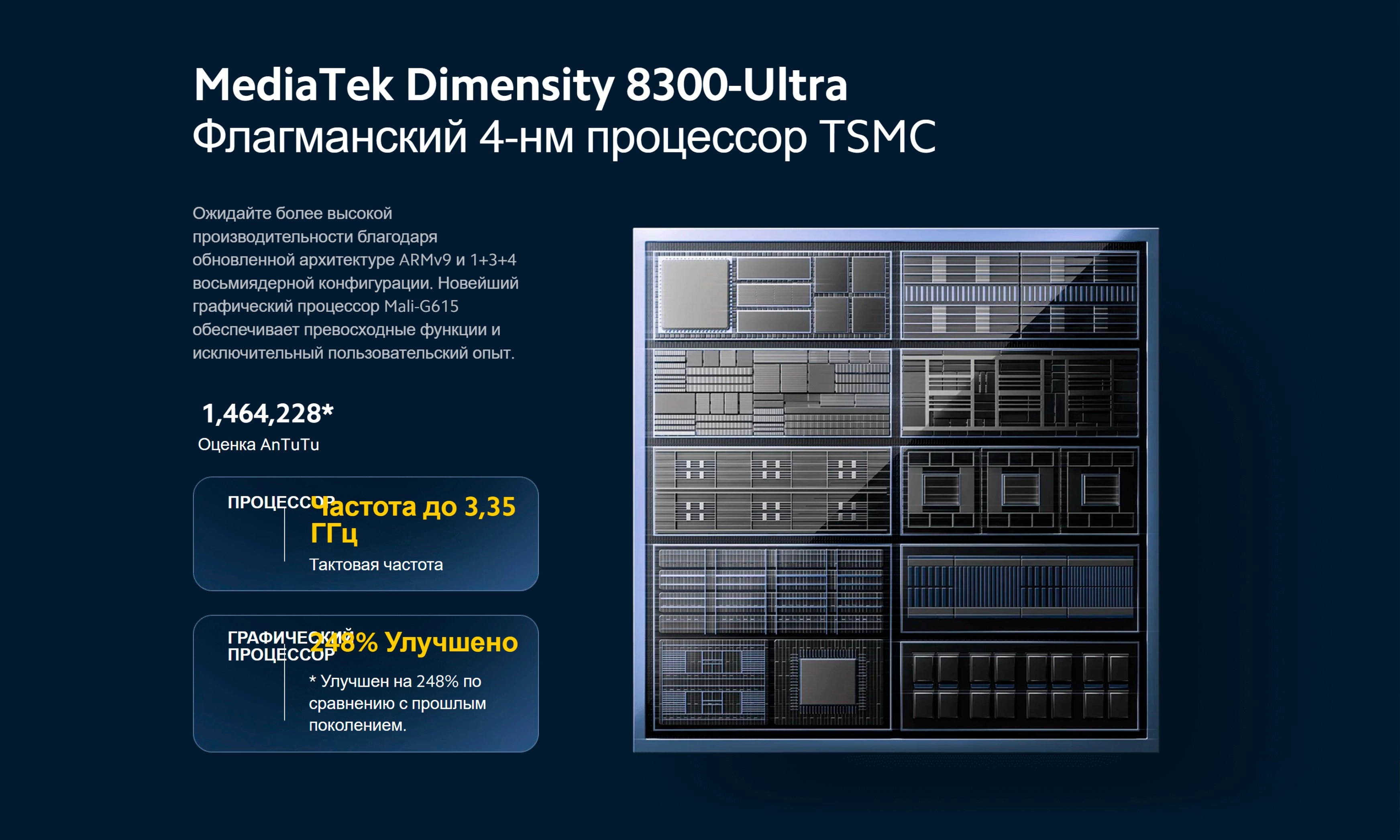 Смартфон Xiaomi Poco X6 Pro 5G, 8+256ГБ, 12+256ГБ, 12+512ГБ, 120HZ фото