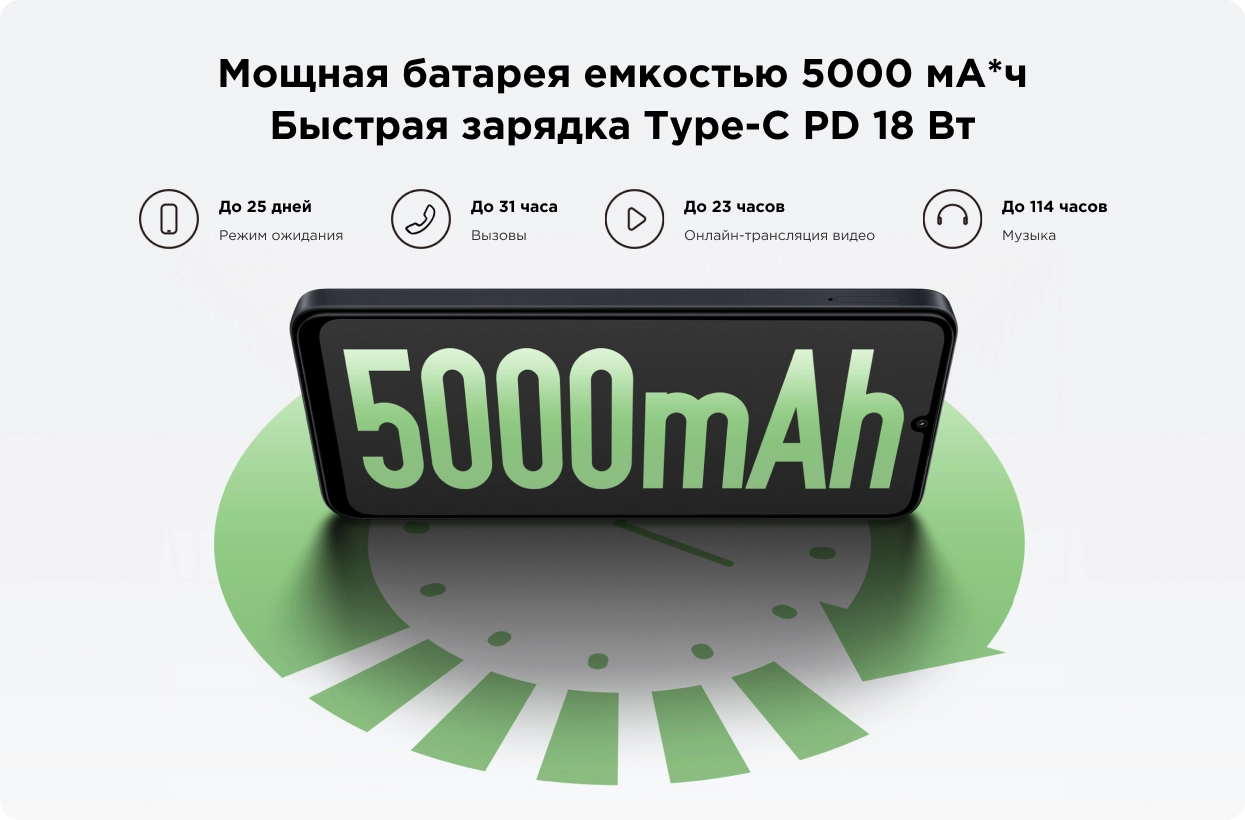 Xiaomi Redmi 13C