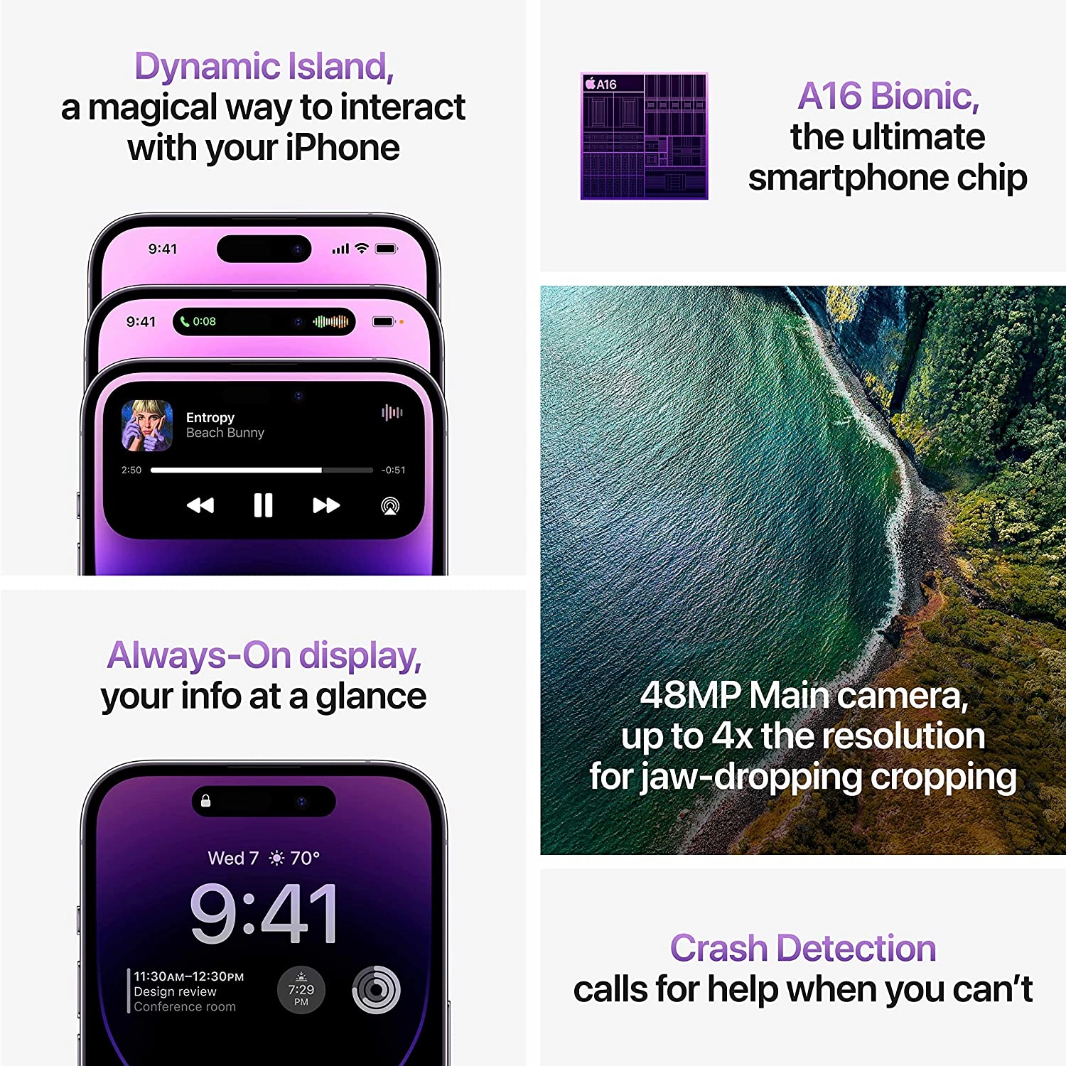 Смартфон iPhone 14 Pro 128GB Deep Purple онлайн