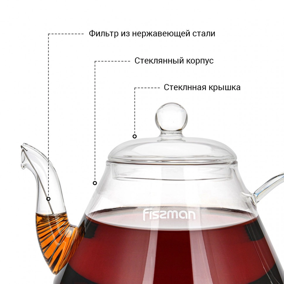Чайник заварочный Fissman 1л со стальным фильтром (стекло), 9450 онлайн