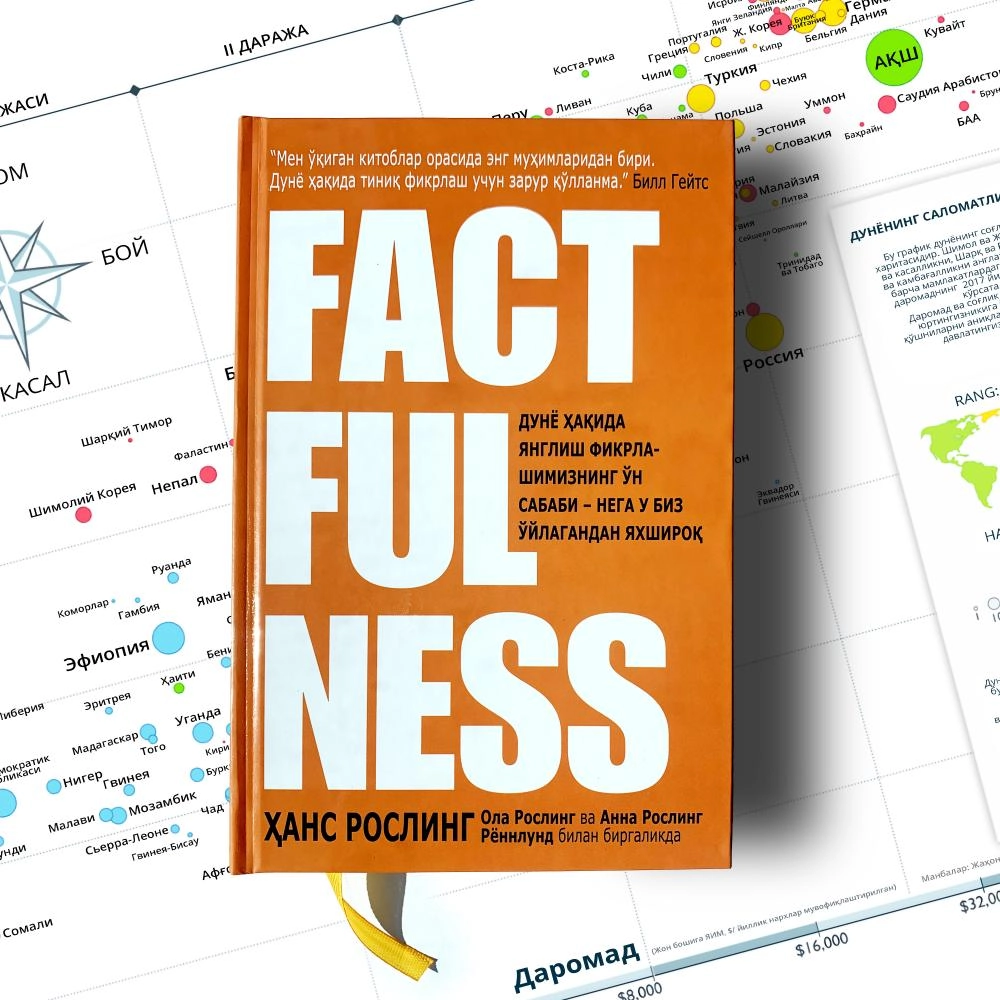 Hans Rosling: Factfulness (qattiq muqova)