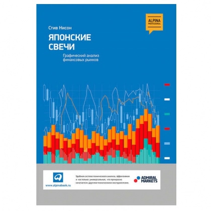 Стив Нисон: Японские свечи: Графический анализ финансовых рынков