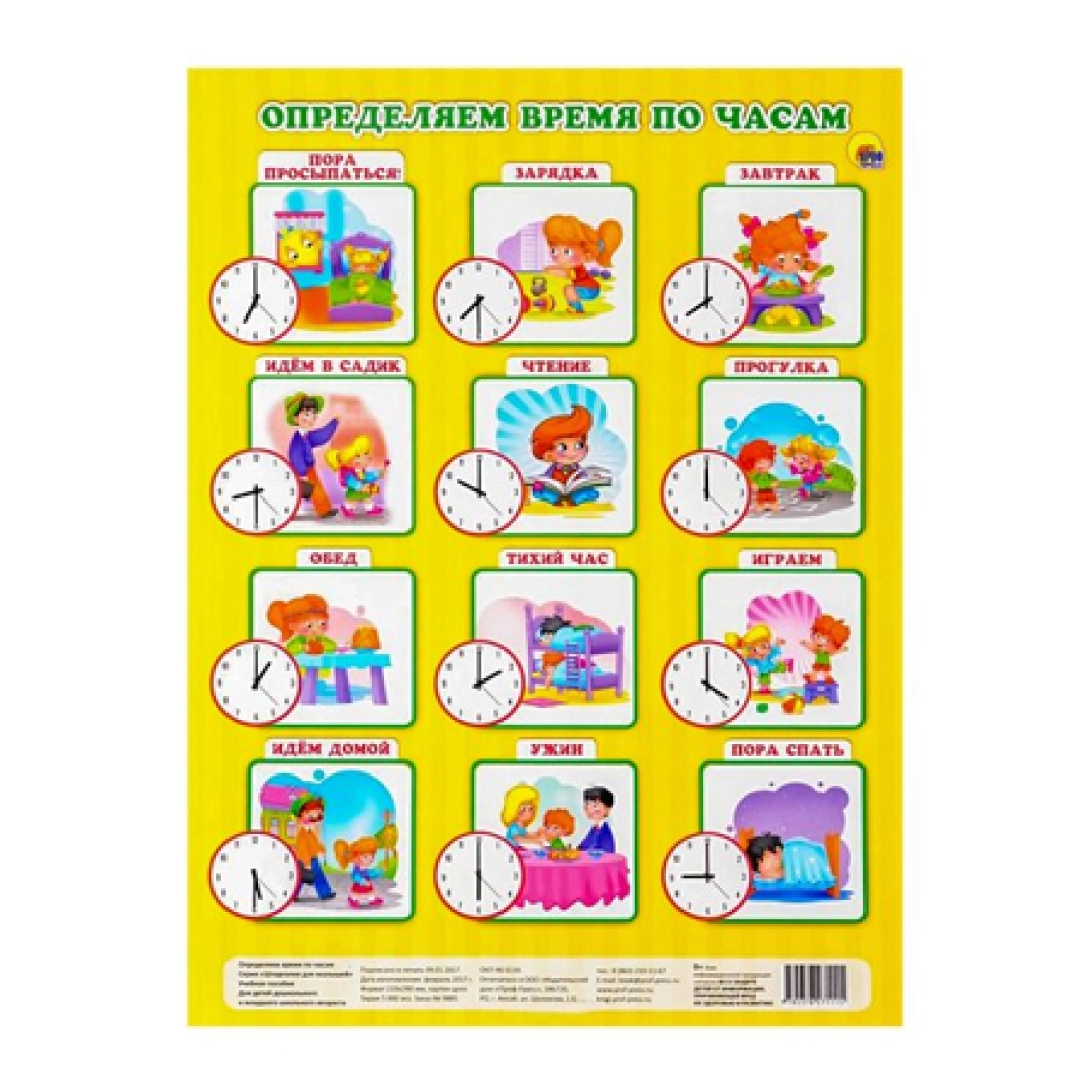 Циферблаты с разным временем. Тренажер для изучения времени на часах для детей. Учимся определять время по часам. Плакат определяем время. Часы для изучения времени детям.