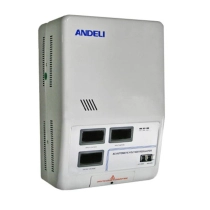 Стабилизатор напряжения ANDELI ASW 1500VA 110-250V настенный купить